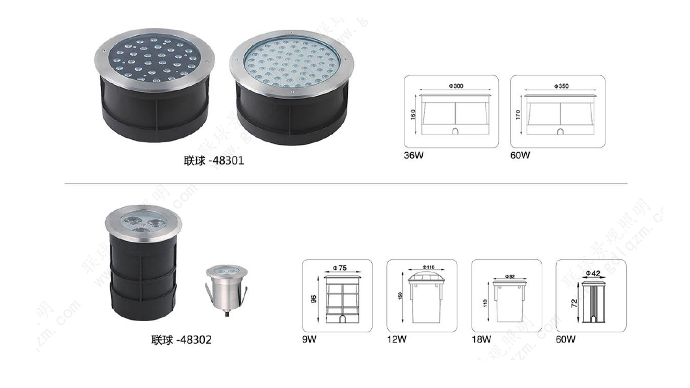 LED水池/噴泉燈價格